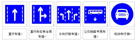 交通标识牌